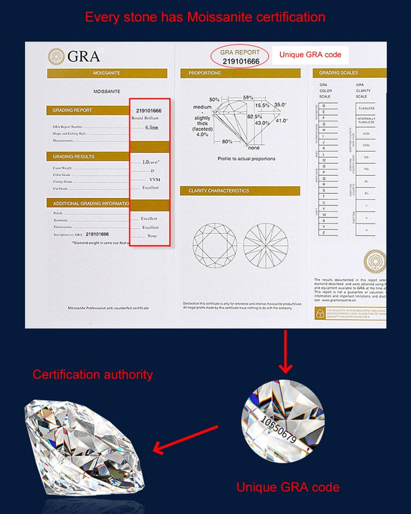 2ct 1ct Test Passed Moissanite Diamond Pendant