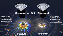 Load image into Gallery viewer, Silver Round Brilliant Moissanite Rings
