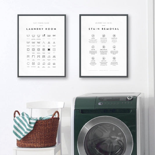 Laundry Symbols Guide Canvas Art Posters and Prints Laundry Care Wall Art Canvas Painting Picture Laundry Room Art Wall Decor