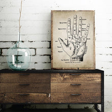 Load image into Gallery viewer, Palmistry Hand Patent Vintage Poster Chiromancy Fortune Telling Palm Reading Retro Print Painting Wall Pictures Room Home Decor
