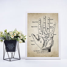 Load image into Gallery viewer, Palmistry Hand Patent Vintage Poster Chiromancy Fortune Telling Palm Reading Retro Print Painting Wall Pictures Room Home Decor
