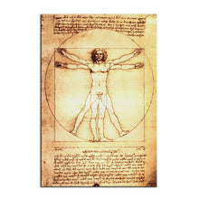 Load image into Gallery viewer, New PRINT IMPRESSION LEONARDO DA VINCI VITRUVIAN MAN, C.1492 print CANVAS WALL ART PRINT ON CANVAS OIL PAINTING
