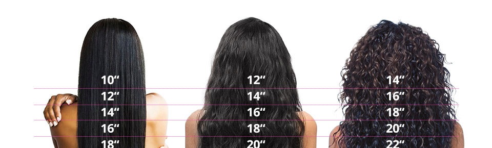 Luvin Hair Loose Wave Human Hair Bundle With Closure Brazilian Hair 3 Bundles With 360 Lace Frontal Pre-Plucked
