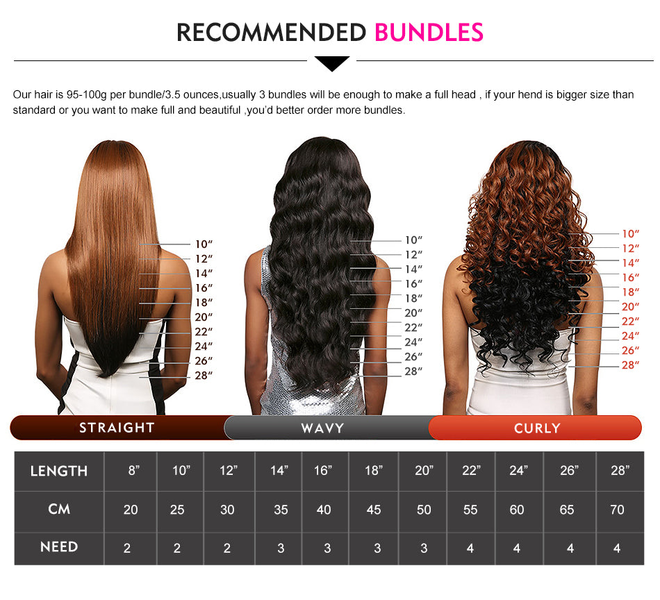 Luvin Brazilian Hair Weave 3 4 Bundles With Closure Loose Wave 100% Remy Human Hair Lace Closure Bleached Knots Free Shipping