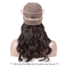 Load image into Gallery viewer, Luvin 250 Density Lace Front Human Hair Wigs For Women 360 lace frontal wig pre plucked with baby hair Brazilian Remy Body Wave
