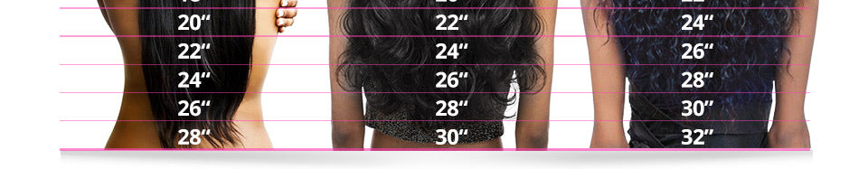Luvin Peruvian Virgin Hair Body Wave 3 Bundles Lots 100% Human Hair Weave Bundles Natural Color No Shedding No Tangle Soft Hair