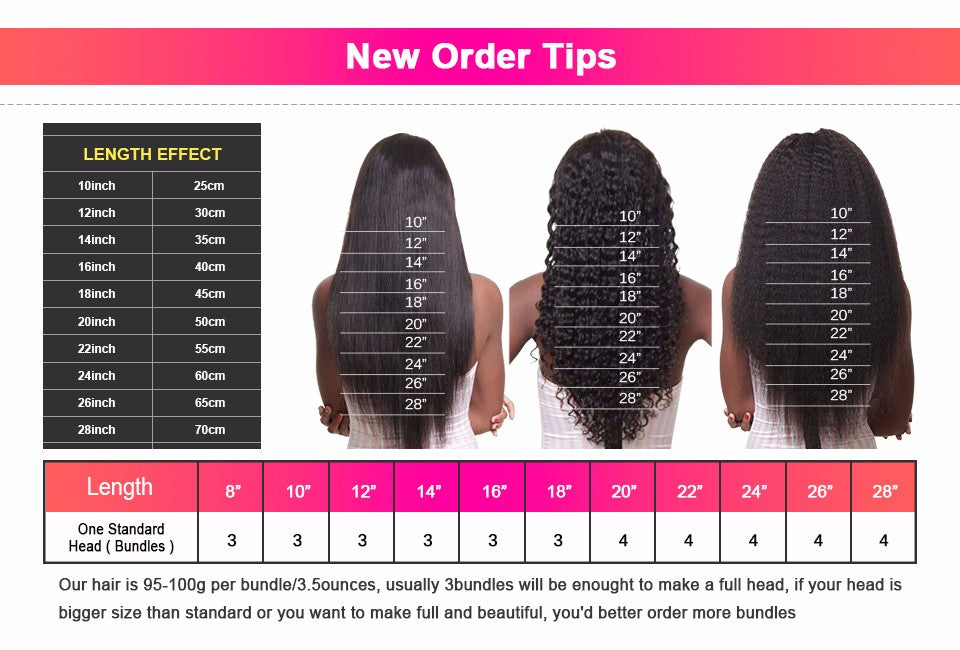 Deep Wave Human Hair 3 Bundles With Closure Malaysian Hair Weave Bundles With Closure Non Remy Hair Extensions Beauty Lueen