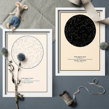 Load image into Gallery viewer, Vintage Style Nordic Custom Night Sky Star Art Map Canva Painting Prints Wall Art Picture
